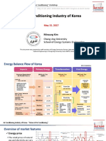 WS4 - Minsung Kim - Air Conditioning Industry in Korea