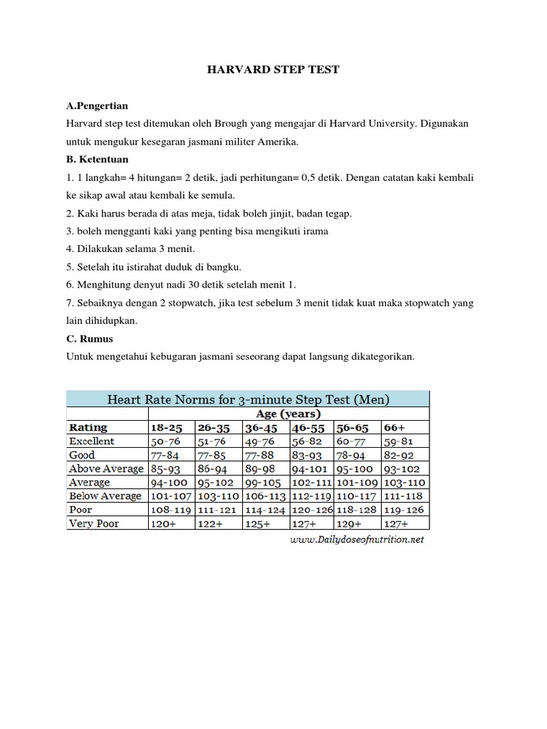 Panduan Lengkap Harvard Step Test | PDF | Gaya Hidup