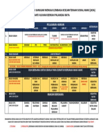 Jadwal Bahan Rapat