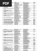 2018 Seminars List Web