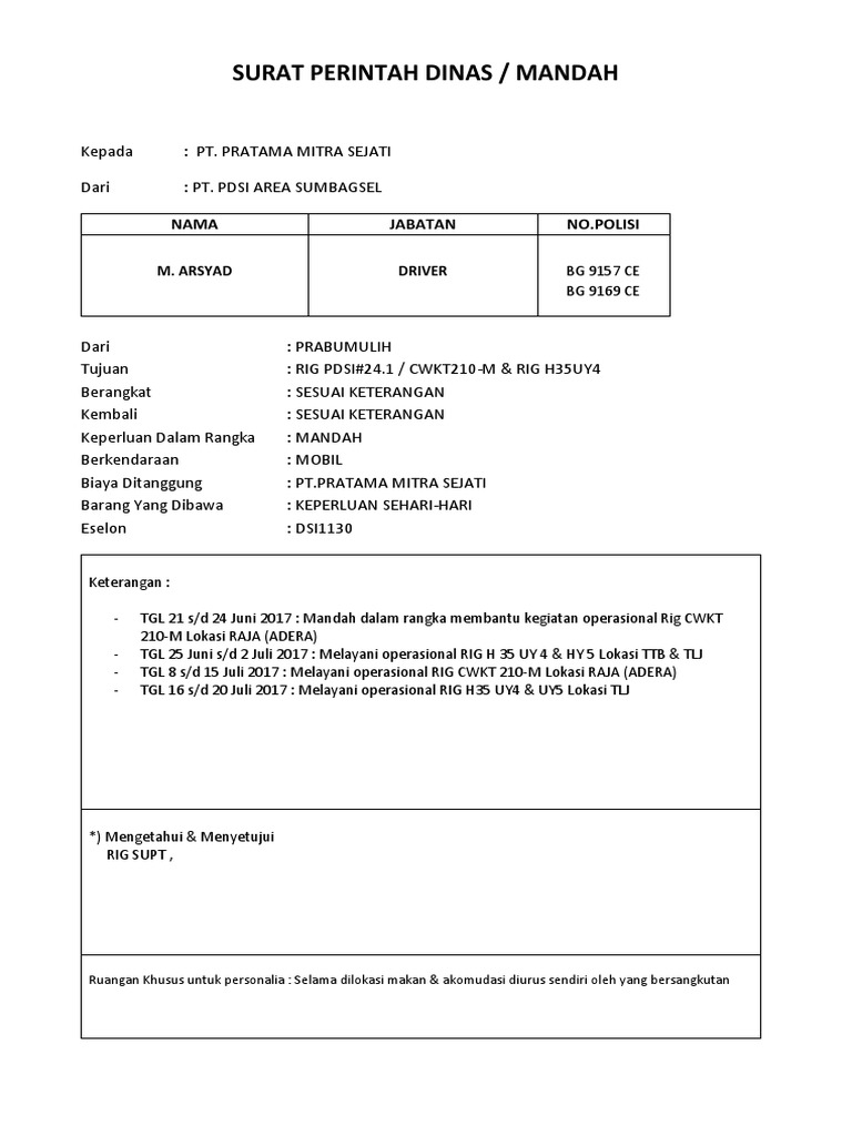 Download 69+ Contoh Surat Mandah Adalah Terbaik Dan Terbaru