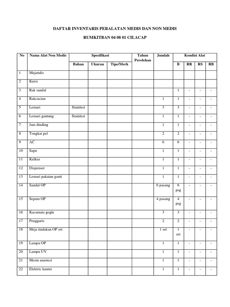 Daftar Inventaris Peralatan Medis Dan Non Medis | PDF