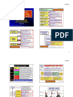 Handout Step 2 GYN Sakala Jan 2014.ppt4-Part 2 PDF