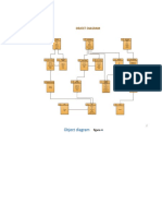 UML Diagrams Inventory Management System