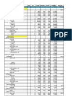 CLC BLOCK WORKS QUANTITY SUMMARY