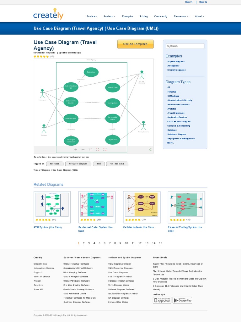 Online travel agency case study image