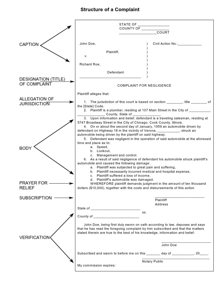 Structure of Complaint | PDF | Negligence | Complaint