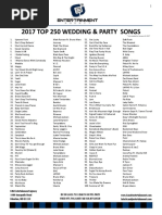 Roblox Songs Id S List 1528 Songs Popular Music 16k Views - cj 2017 top 250 wedding party songs