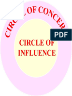 circle of concern.pdf