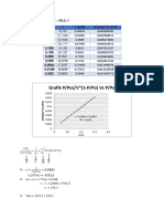 Grafik P/Po) /V (1-P/Po) Vs P/Po: Jawaban Sampel 20 - File 3