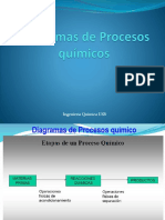 Diagramas de Procesos Químicos