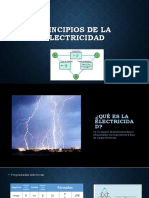 Principios de La Electricidad