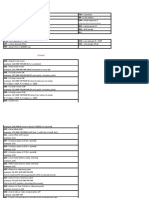 Useful-Codes.pdf
