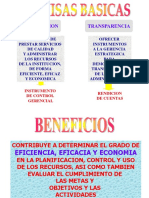 Indicadores de Gestion