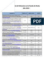 tabla de retención en la fuente de renta 2015.pdf