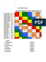 Jadwal Internship Bangsal 2018