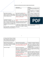 1 Propuesta de Reforma CPC CONCILIACION