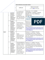 Tabla de Referentes Documentales Unidad 1