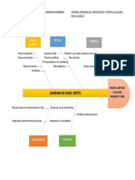 Diagrama 2 Causa Efecto Carla Andrea Mercado Echeerria 4d 3