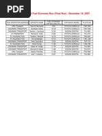 Download Fuel Eco Run by Julius Orpia SN37530897 doc pdf