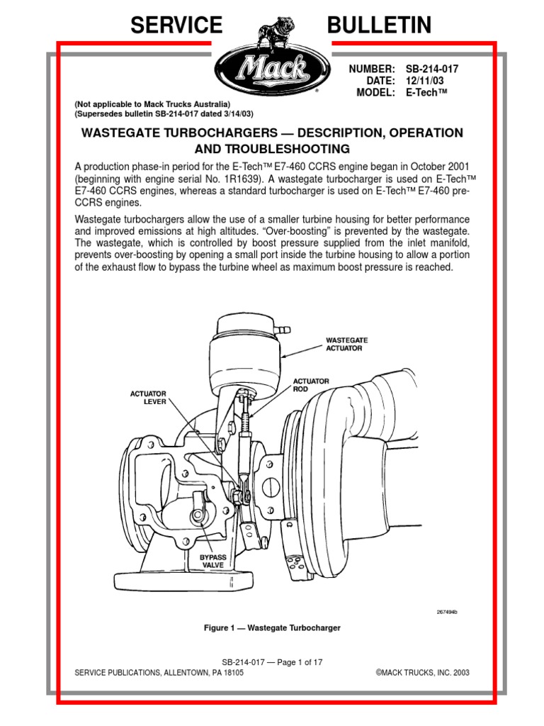 Wastegate Turbochargers Description, Operation PDF Turbocharger