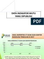 Data Mutu Yang Dipublish