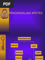 Pengendalian Apotek