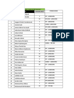 Daftar Pemesanan Jaket Staff Fasilitator Pab 2017