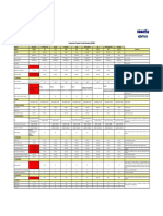 Comparativo Wa380-6 General