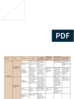 Lineamientos y Estrategias de Territorio 