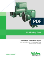 Leroy Somer Rating Chart 4607j - en