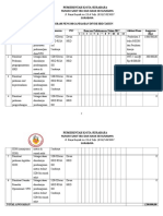 Poa Program Pengorganisasian Divisi HRD