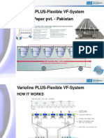 Varioline PLUS-Flexible VF-System Century Paper Pvt. - Pakistan