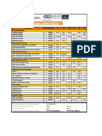 Jadwal Training ITGID 2018