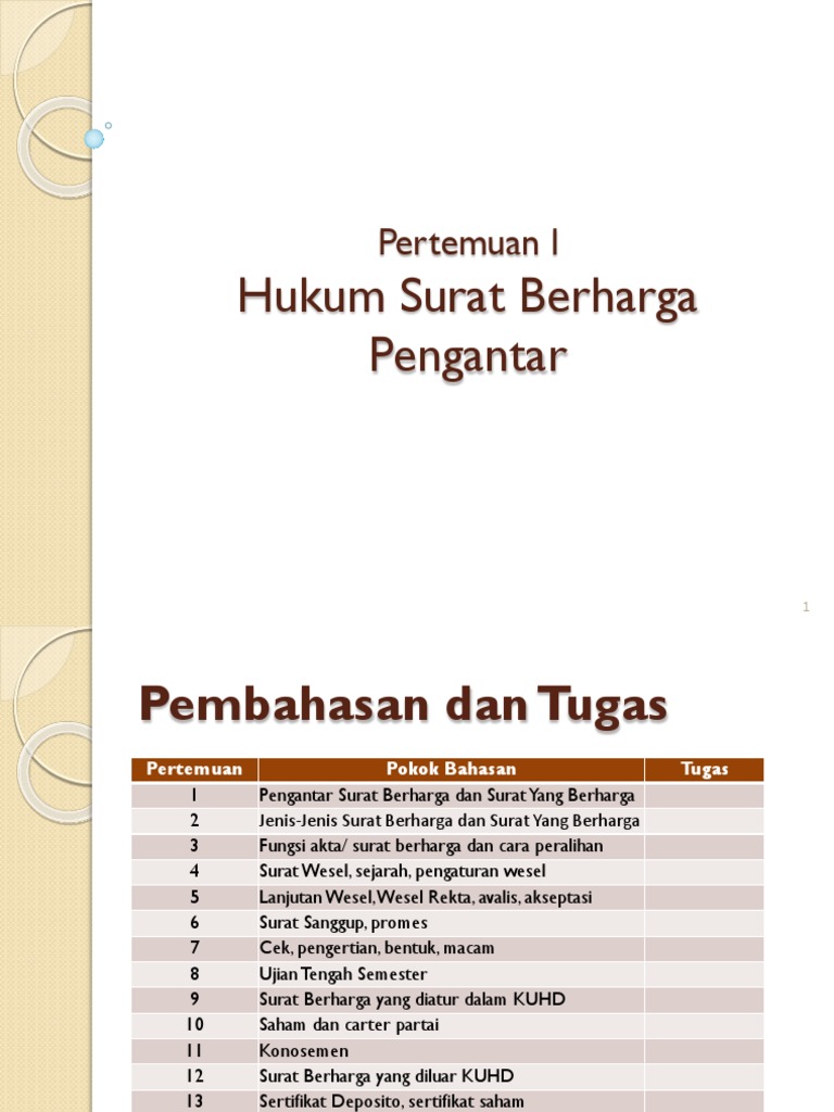Hukum Surat Berharga Pertemuan 1