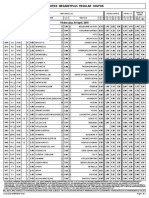 Midweek Megabetplus Regular Coupon: Wednesday, 04 April, 2018