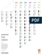 Visual Vocabulary PDF