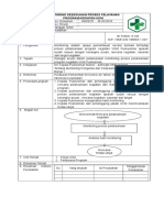 5.6.1.1 Sop Monitoring Kesesuaian Proses Pelayanan Program Kegiatan Ukm