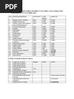 Items Purchased Through Direct Teaching and Laboratory Cost (DTLC) 16 OCTOBER, 2012