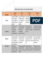 Rubric s