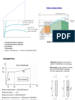 Propiedades Del Acero PDF