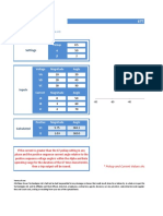 T PRO 67T Graphical Representation