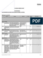 SINAMICS V47 Condiciones Marginales PDF