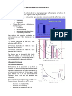 Atenuacion de Fibras Opticas