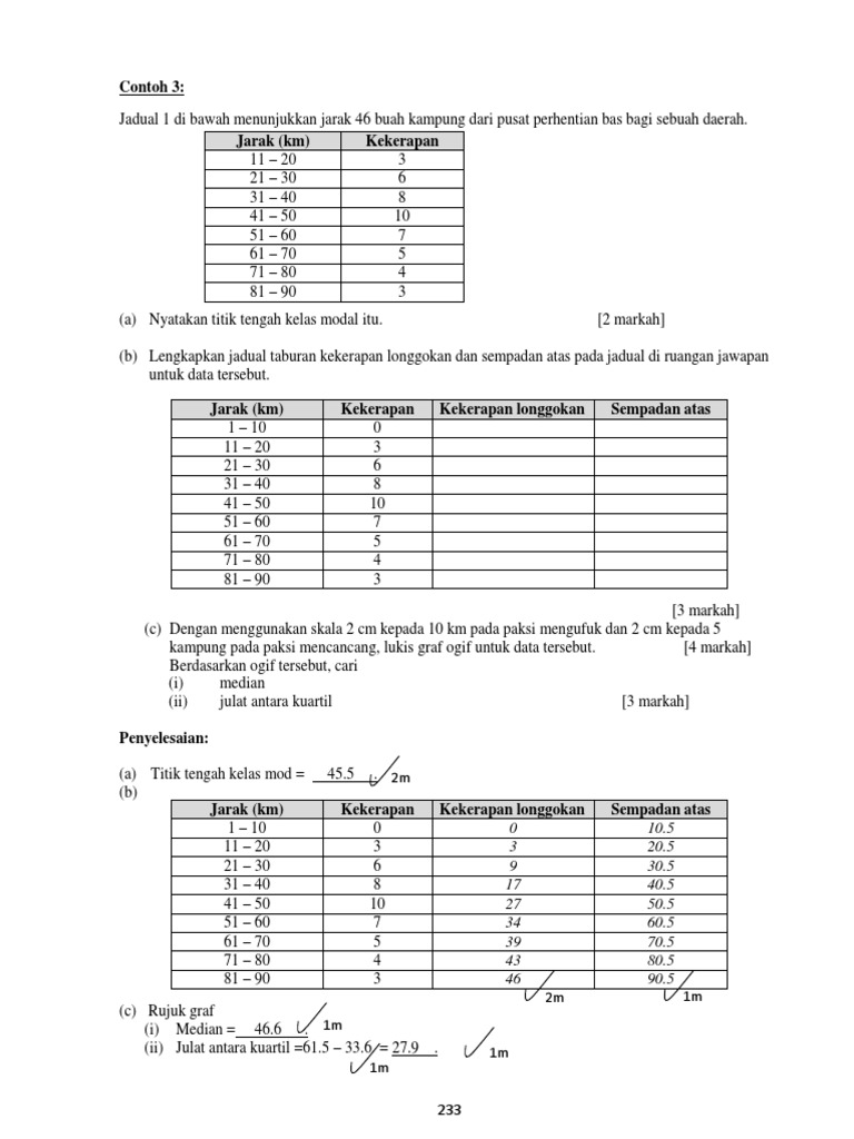 Ogif Pdf