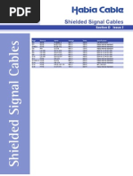 Shielded Signal Cables