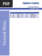 Habia Cable Twisted Wires