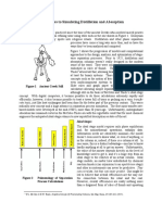 Approaches To Simulating Distillation and Absorption: Figure 1 Ancient Greek Still