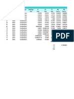 RESULTADOS DE ANALISIS 