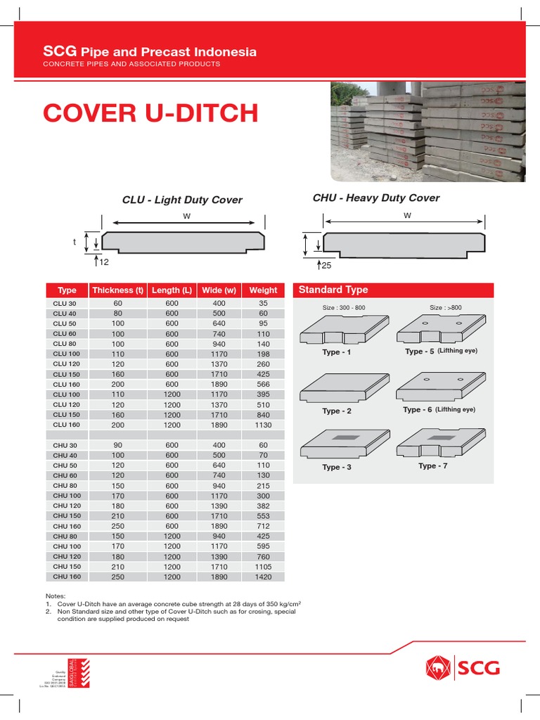 Concrete Pipe and U-Ditch Product Catalog from SCG Pipe and Precast ...